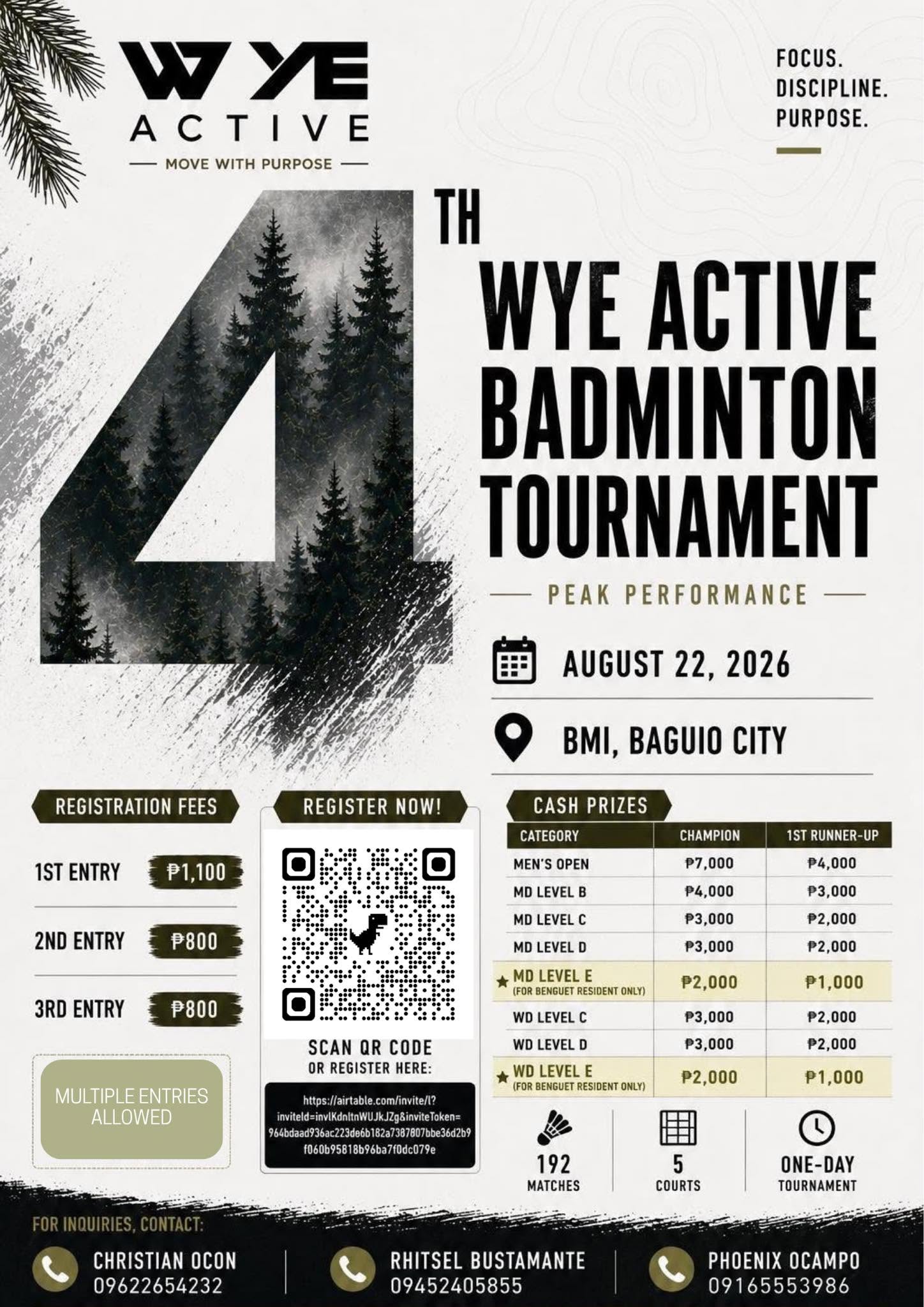 4th WYE Active Badminton Tournament