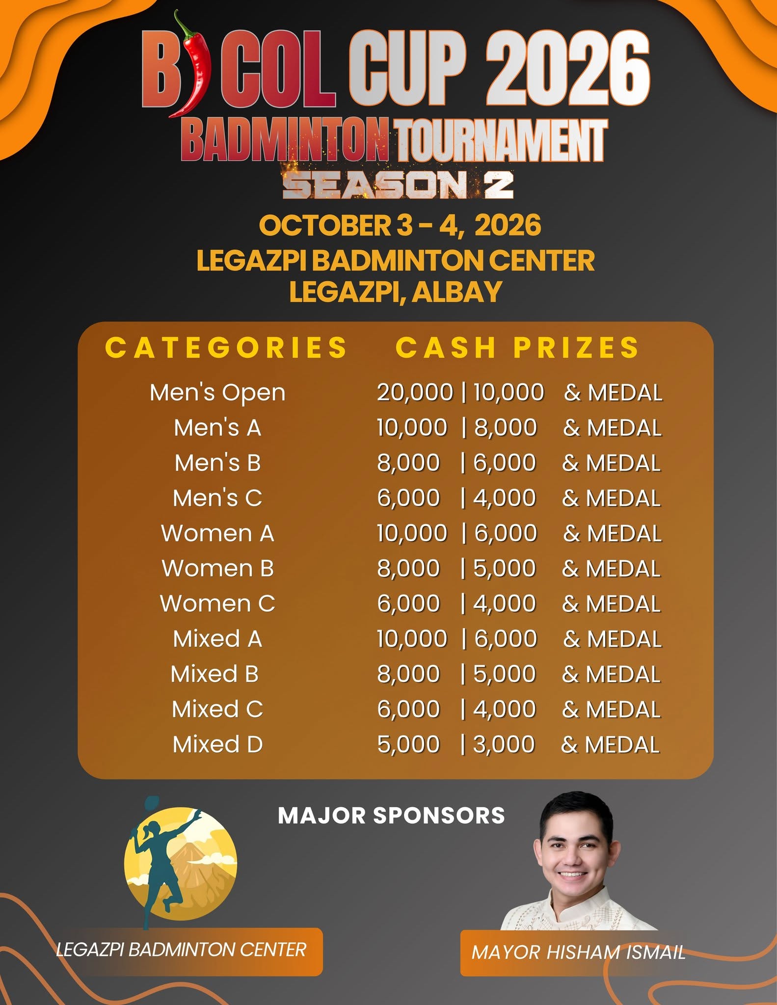 Bicol Cup Badminton Tournament Season 2