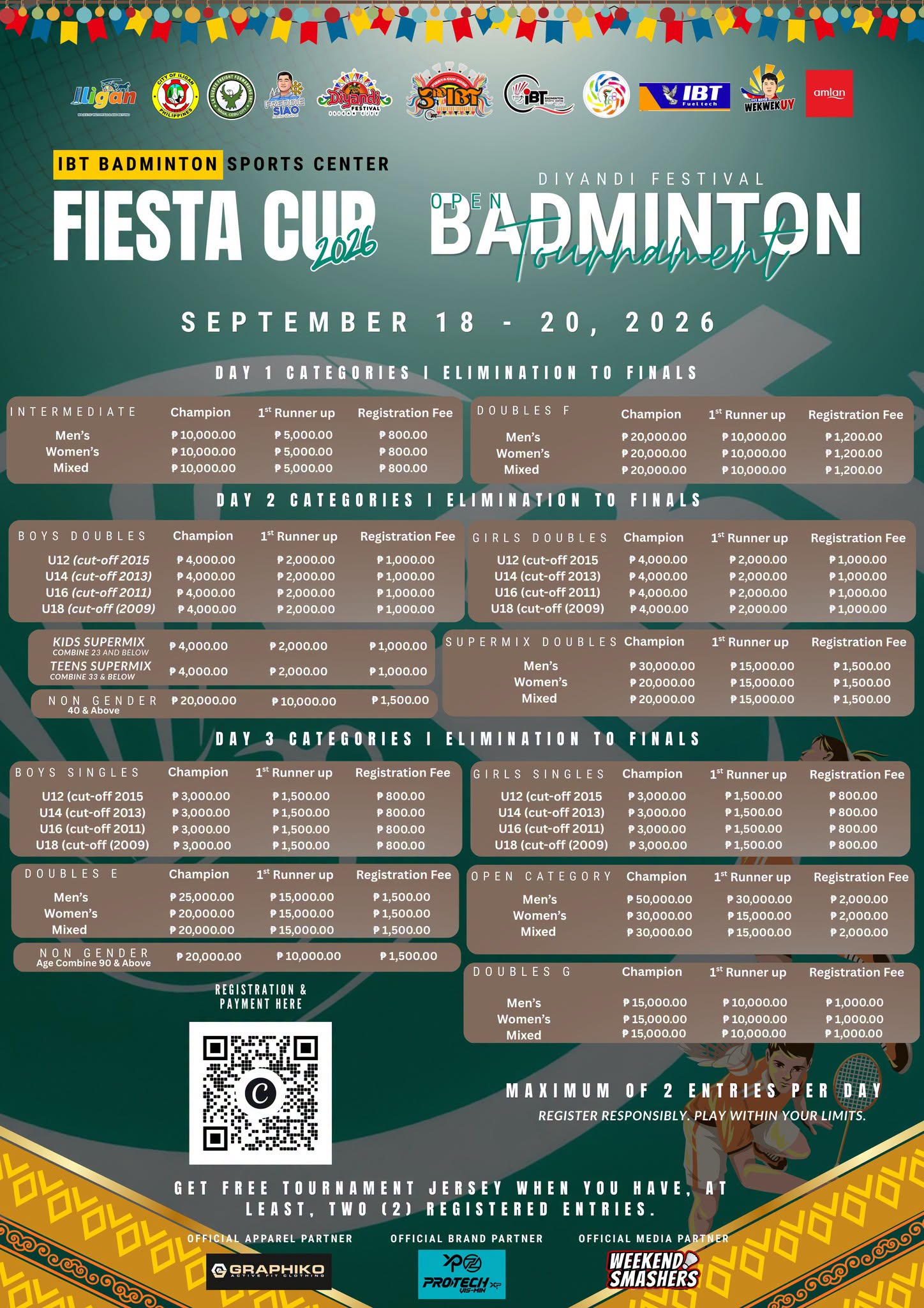 IBT Fiesta Cup 3.0